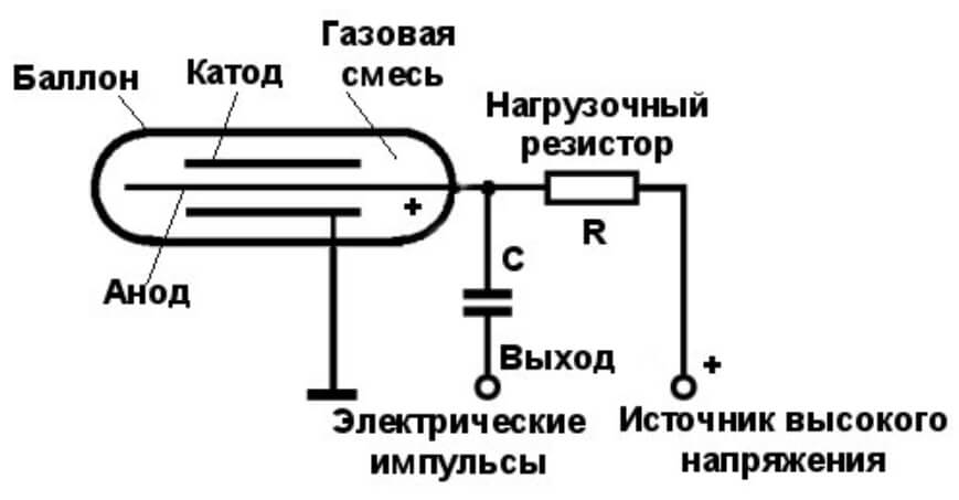 Кракен даркнет маркетплейс