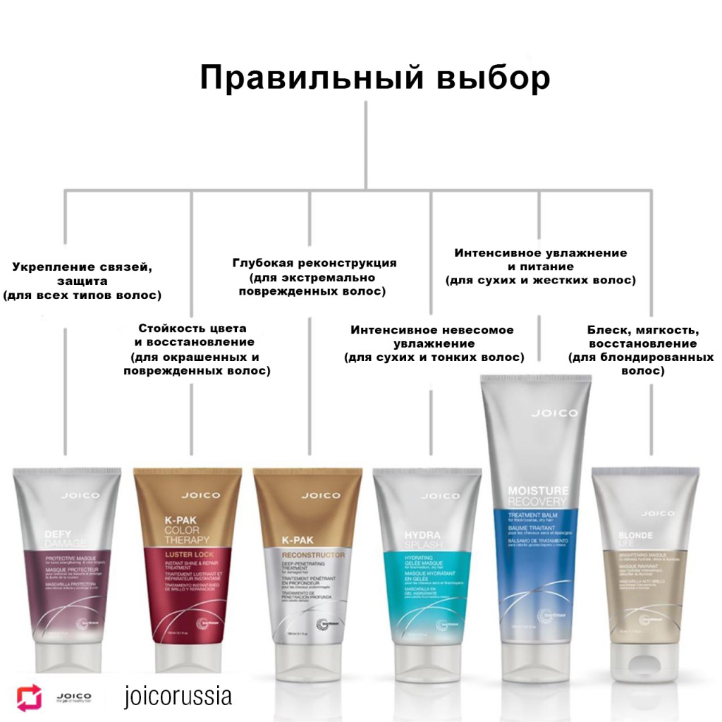 Kraken вход и ссылки